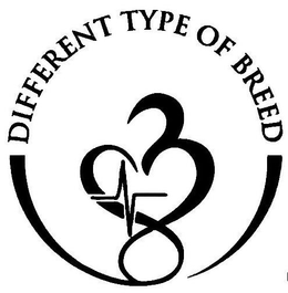 DIFFERENT TYPE OF BREED trademark