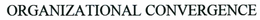ORGANIZATIONAL CONVERGENCE trademark