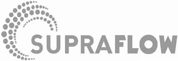 SUPRAFLOW trademark