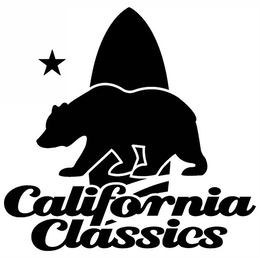 CALIFORNIA CLASSICS trademark