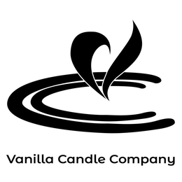 VCC VANILLA CANDLE COMPANY trademark