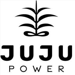 JUJU POWER trademark
