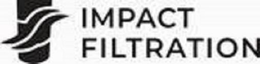 IMPACT FILTRATION trademark