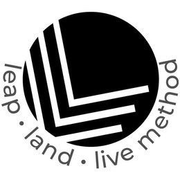 LEAP · LAND · LIVE METHOD trademark