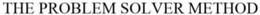 THE PROBLEM SOLVER METHOD trademark