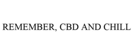 REMEMBER, CBD AND CHILL trademark