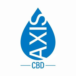 AXIS CBD trademark