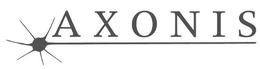 AXONIS trademark