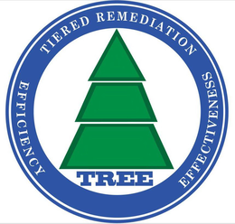 TREE TIERED REMEDIATION EFFECTIVENESS EFFICIENCY trademark