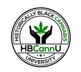 HISTORICALLY BLACK CANNABIS UNIVERSITY HBCANNU trademark