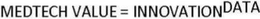 MEDTECH VALUE = INNOVATIONDATA trademark