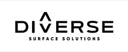 DIVERSE SURFACE SOLUTIONS trademark