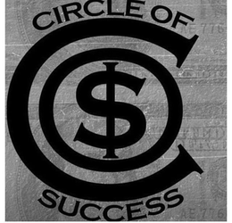 CIRCLE OF SUCCESS trademark