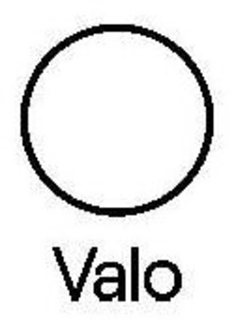 VALO trademark