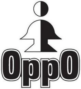 OPPO trademark
