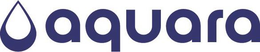 AQUARA trademark