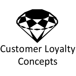 CUSTOMER LOYALTY CONCEPTS trademark