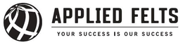 APPLIED FELTS YOUR SUCCESS IS OUR SUCCESS trademark