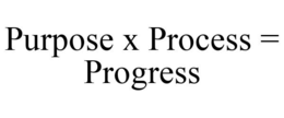 PURPOSE X PROCESS = PROGRESS trademark
