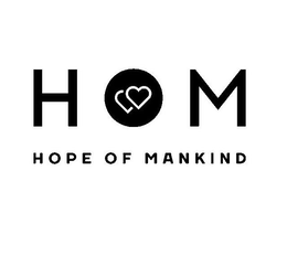 HOM HOPE OF MANKIND trademark