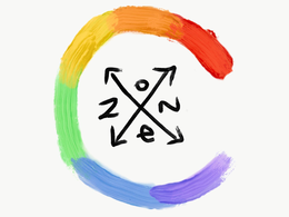 C ZONE trademark