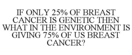 IF ONLY 25% OF BREAST CANCER IS GENETIC THEN WHAT IN THE ENVIRONMENT IS GIVING 75% OF US BREAST CANCER? trademark