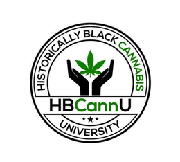 HISTORICALLY BLACK CANNABIS UNIVERSITY HBCANNU trademark