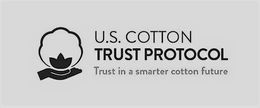 U.S. COTTON TRUST PROTOCOL TRUST IN A SMARTER COTTON FUTURE trademark