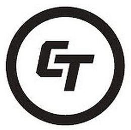 CT trademark