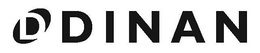 D DINAN trademark