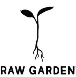 RAW GARDEN trademark