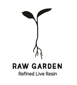 RAW GARDEN REFINED LIVE RESIN trademark