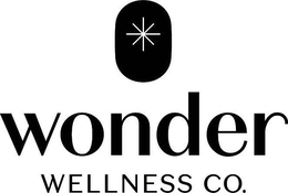 WONDER WELLNESS CO. trademark