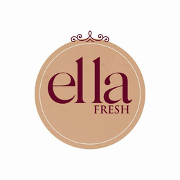 ELLA FRESH trademark
