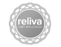 RELIVA CBD WELLNESS trademark