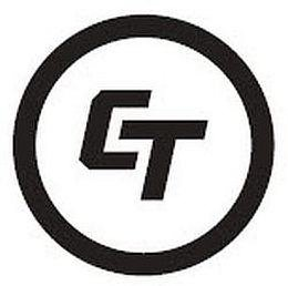CT trademark