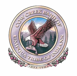 COW CREEK BAND OF UMPQUA TRIBE OF INDIANS 1853-1982 trademark