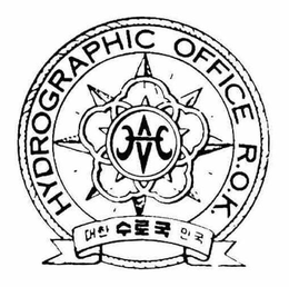EMBLEM OF THE HYDROGRAPHIC OFFICE, MINISTRY OF TRANSPORTATION trademark