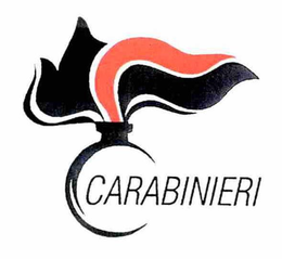 CARABINIERI trademark