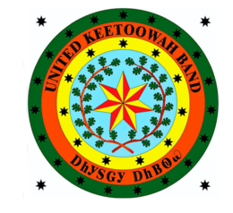 UNITED KEETOOWAH BAND DHYSGY DHBOU trademark