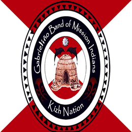 GABRIELINO BAND OF MISSION INDIANS KIZH NATION trademark