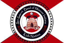 SAN GABRIEL BAND OF MISSION INDIANS KIZH NATION trademark