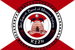 SAN GABRIEL BAND OF MISSION INDIANS - KIZH trademark