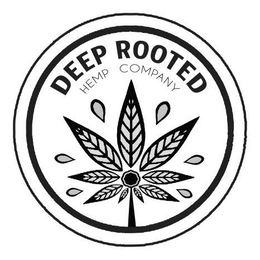 DEEP ROOTED HEMP COMPANY trademark