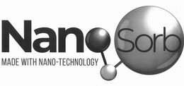 NANOSORB MADE WITH NANO-TECHNOLOGY trademark