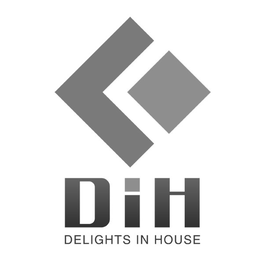DIH DELIGHTS IN HOUSE trademark