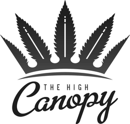 THE HIGH CANOPY trademark