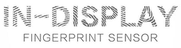 IN-DISPLAY FINGERPRINT SENSOR trademark