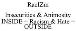 RACIZM INSECURITIES & ANIMOSITY INSIDE = RACISM & HATE = OUTSIDE trademark