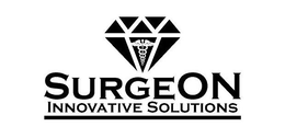 SURGEON INNOVATIVE SOLUTIONS trademark